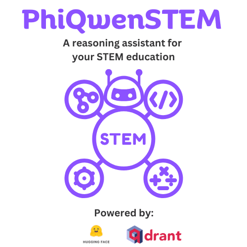 PhiQwenSTEM